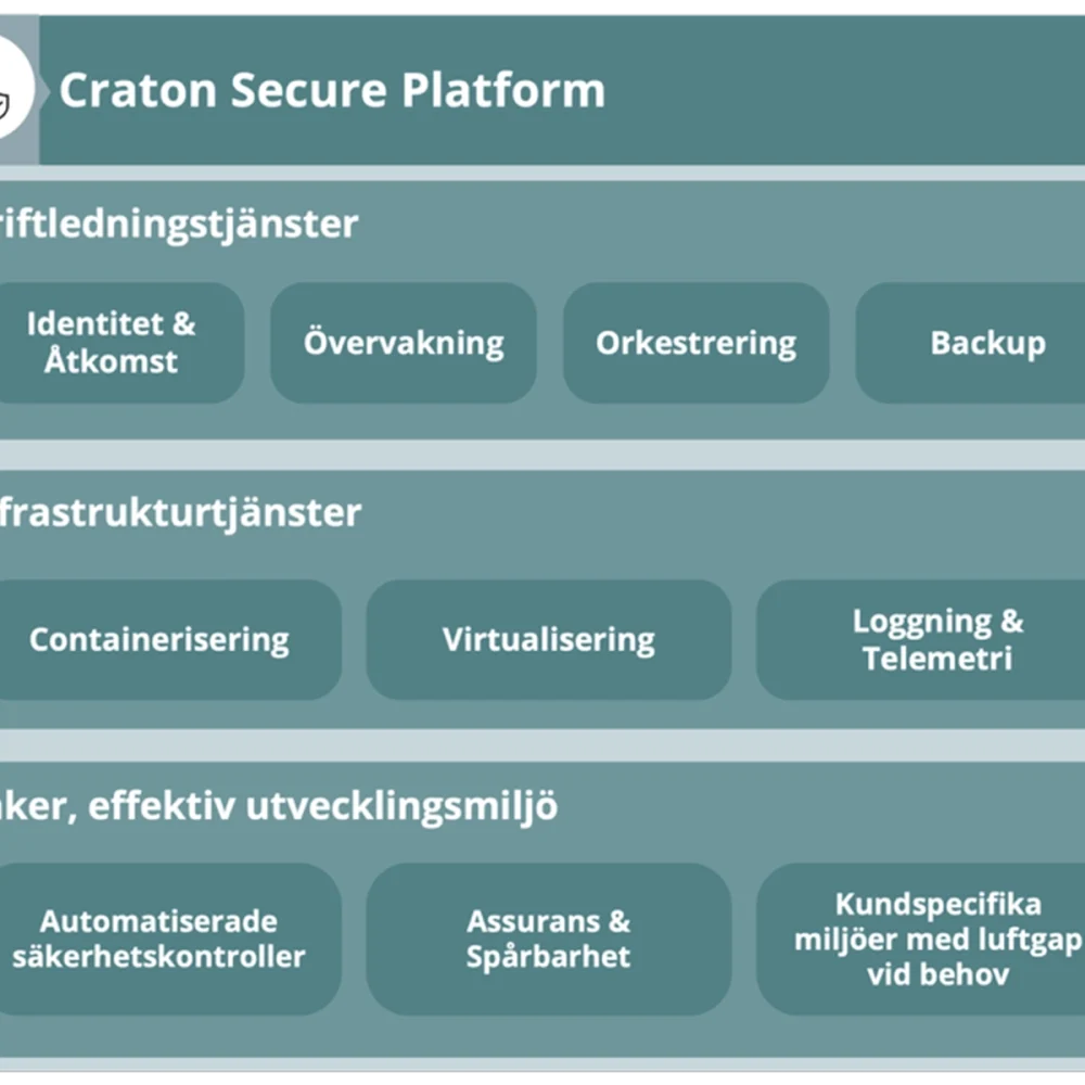 half-media-craton-7